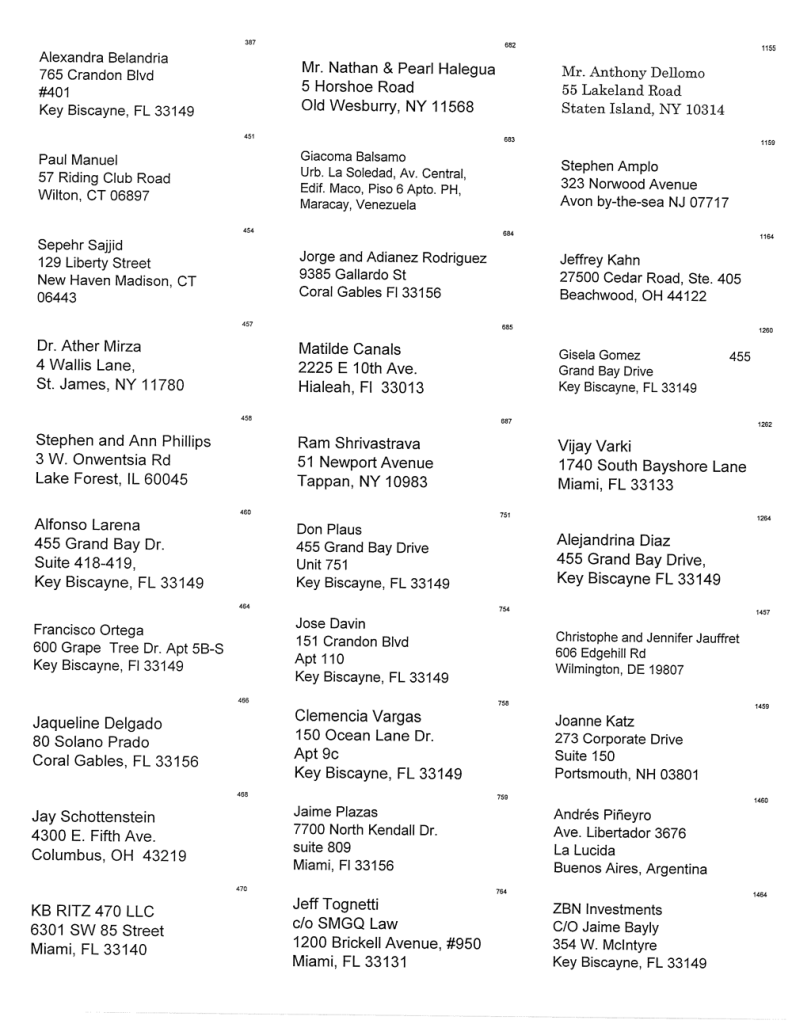 10.29.2024 Affidavit Budget