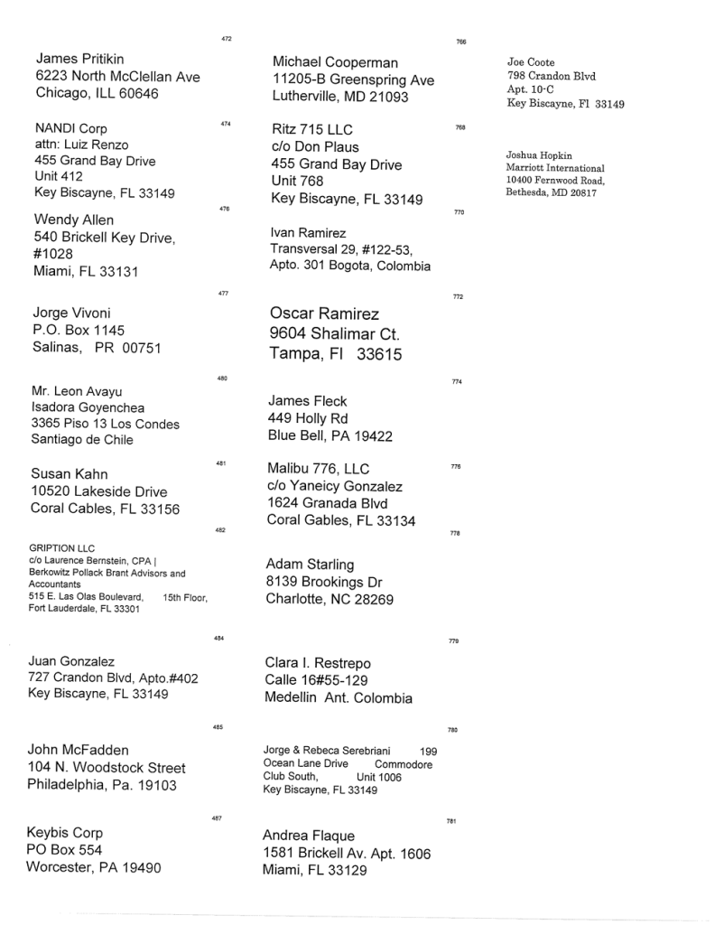 10.29.2024 Affidavit Budget