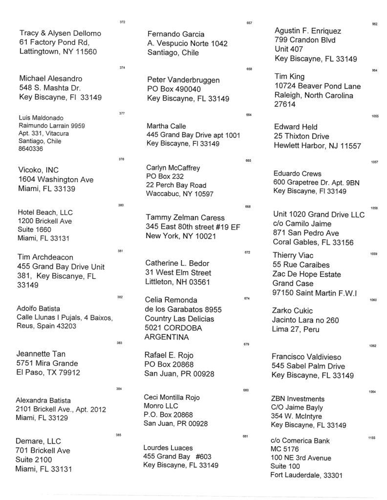 10.29.2024 Affidavit Budget