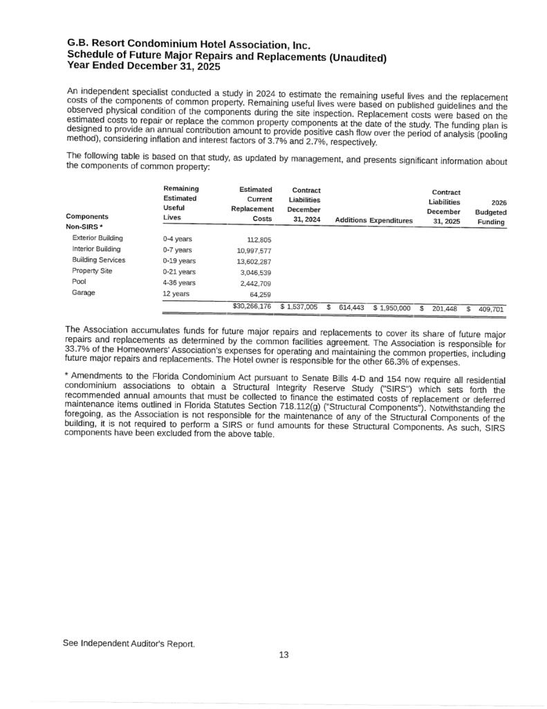 03.02.2026 Affidavit of Mailing Audit Notice-17