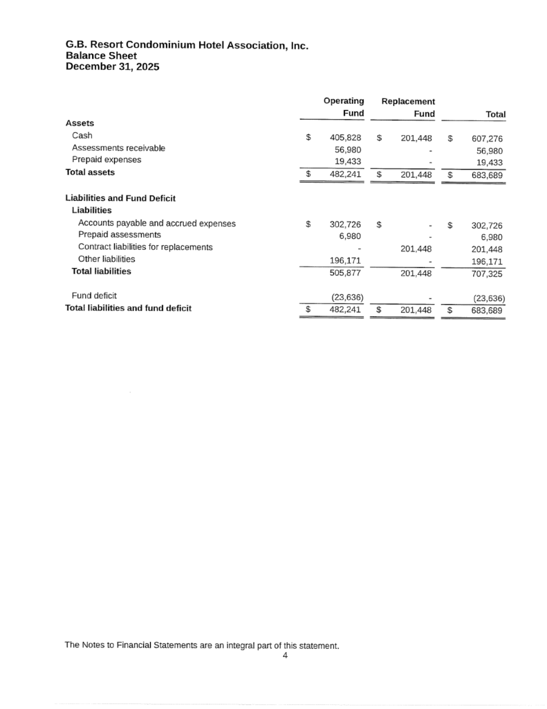 03.02.2026 Affidavit of Mailing Audit Notice-7